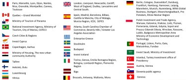 Cities & Local Authorities