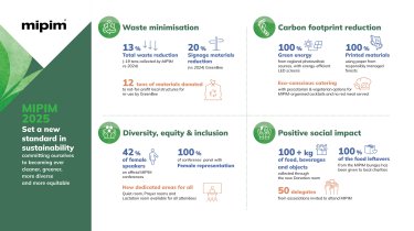Infography commitments