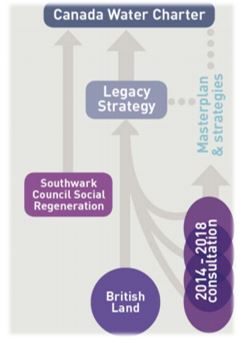 social impact - graphic